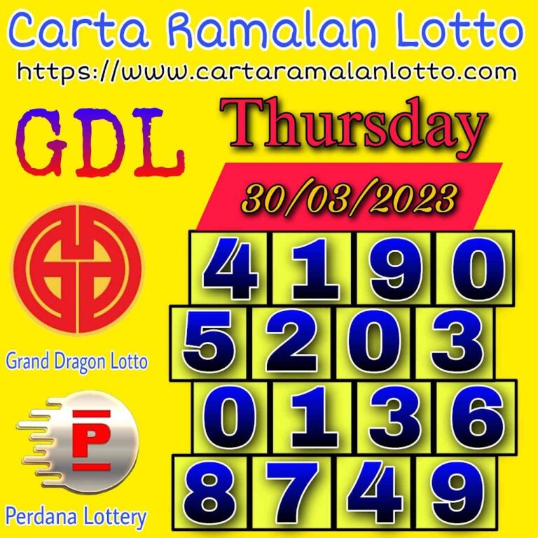 Lucky Numbers Chart of Grand Dragon Lotto and Perdana 4d