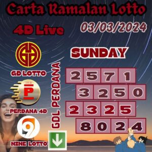 Carta Ramalan Lucky Lotto 4D Numbers Win Of Grand Dragon Lotto, 4D ...