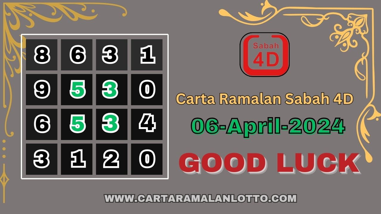 Best Winning Sabah 4D Carta Ramalan Lotto For Saturday 06-April-2024 ...