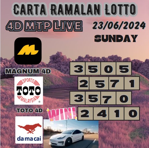 Carta ramalan lotto