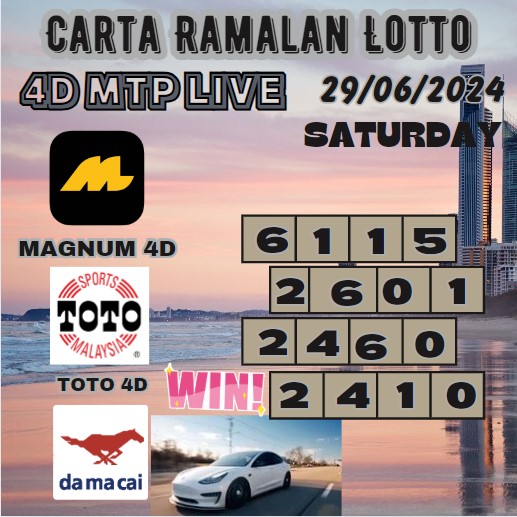 Carta ramalan lotto