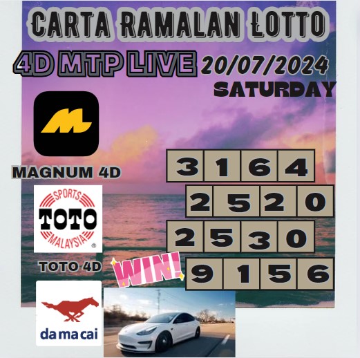 Carta ramalan lotto