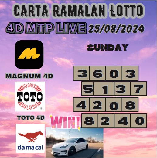 Carta ramalan lotto