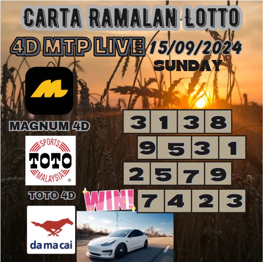 Carta ramalan lotto