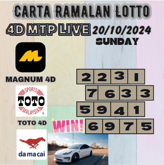 Carta ramalan lotto