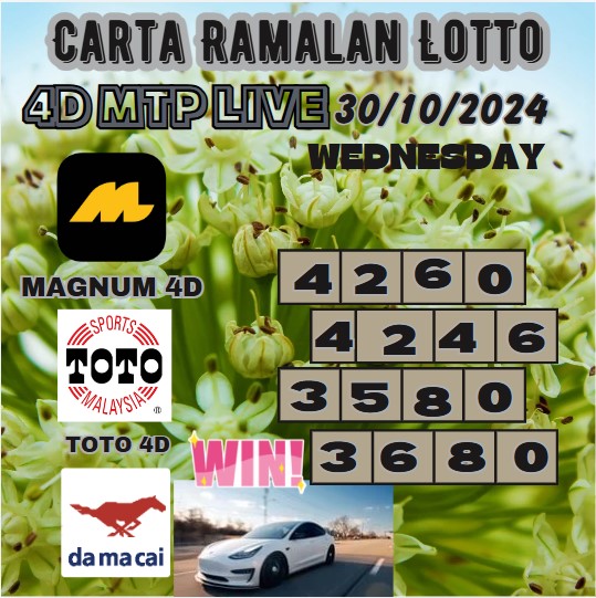 Carta ramalan lotto