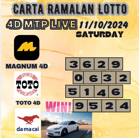 Carta ramalan lotto