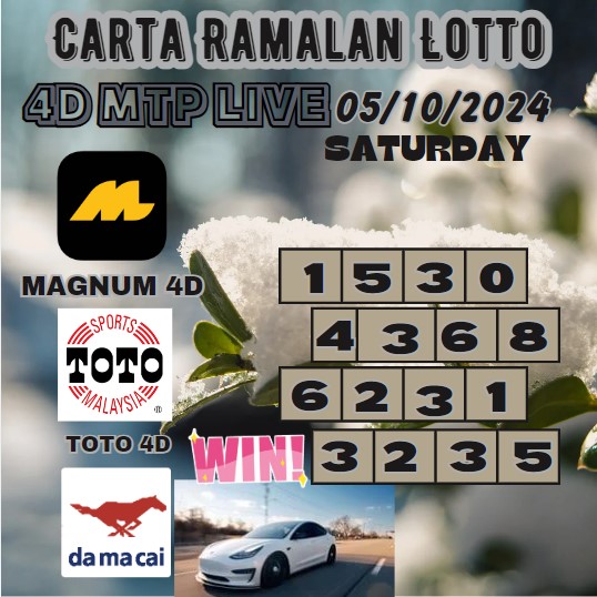 Carta ramalan lotto