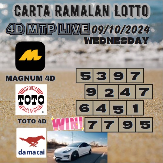 Carta ramalan lotto