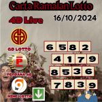 Carta ramalan lotto