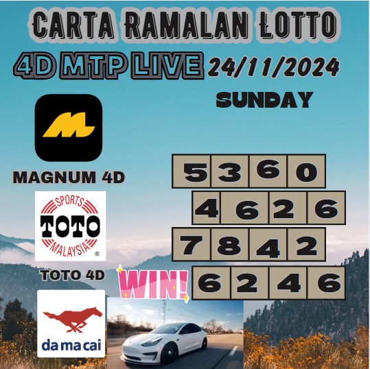 Carta ramalan lotto