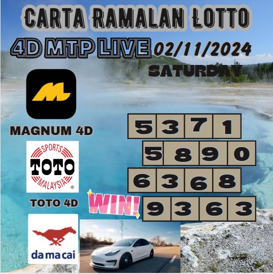 Carta ramalan lotto