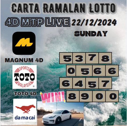 Carta ramalan lotto