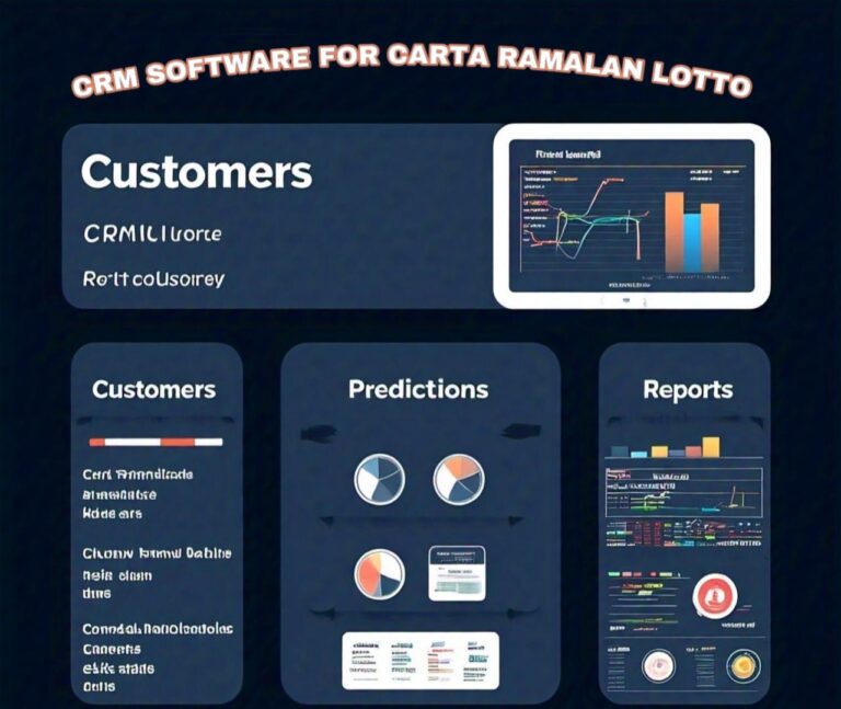 CRM Software for Carta Ramalan Lotto: Maximizing Efficiency and Customer Engagement