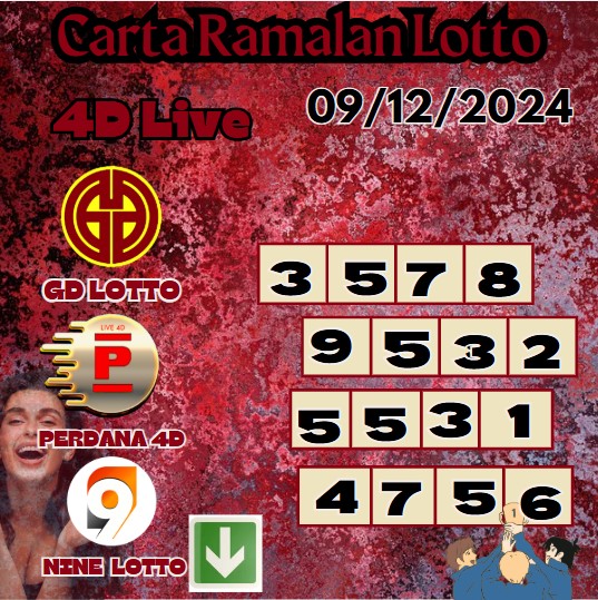 Carta ramalan lotto