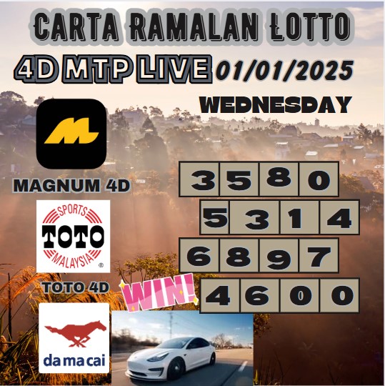 Carta ramalan lotto