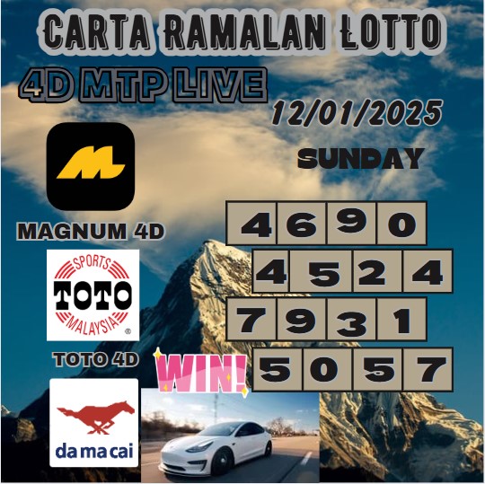 Carta ramalan lotto