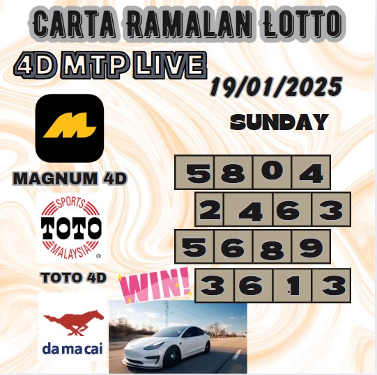 Carta ramalan lotto