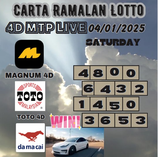 Carta ramalan lotto