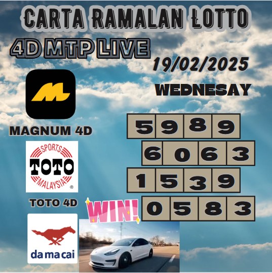 Carta ramalan lotto