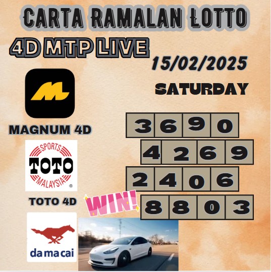 Carta ramalan lotto