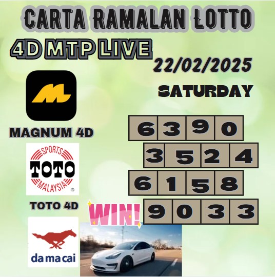 Carta ramalan lotto