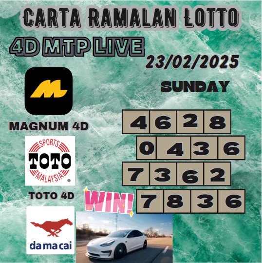 Carta ramalan lotto