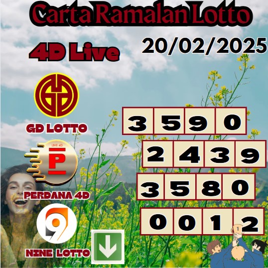 Carta ramalan lotto