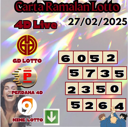 Carta ramalan lotto