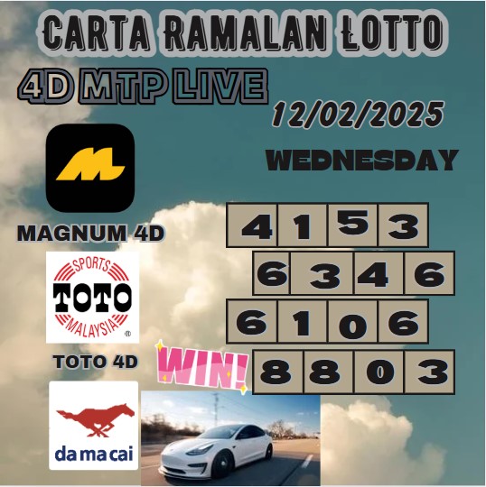 Carta ramalan lotto