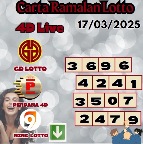 Carta ramalan lotto