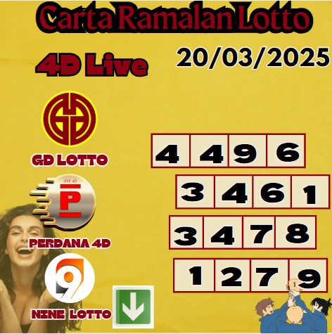 Carta ramalan lotto