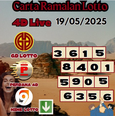 Carta ramalan lotto